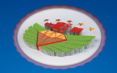 中創美控制臺十大優勢是什么？